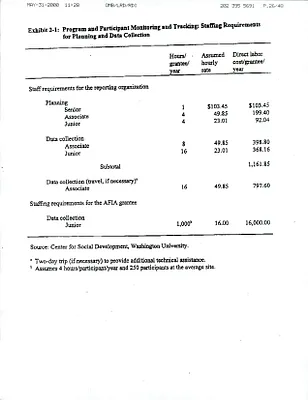 p. 28