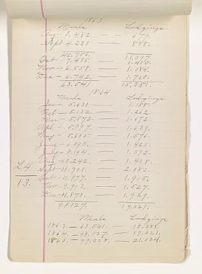 p. 13