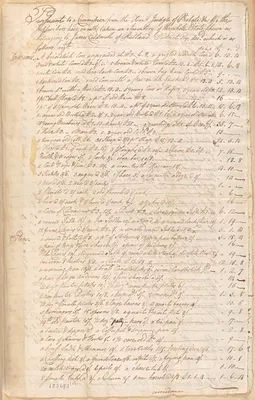 Inventory and Division of the Estate of James Caldwell (copy)