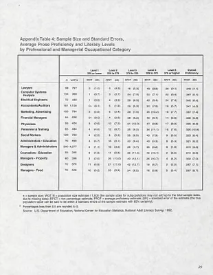 p. 30