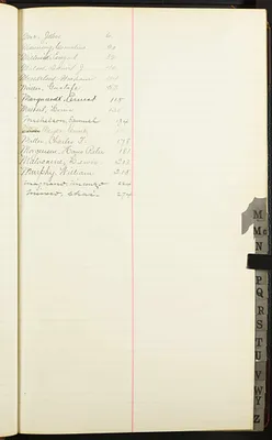p. 14