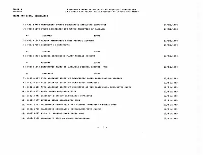 p. 15