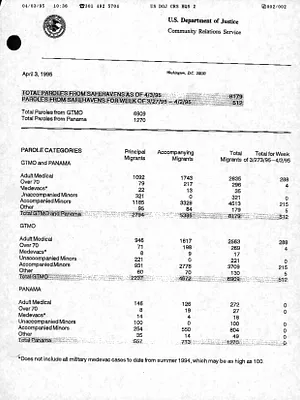 p. 19
