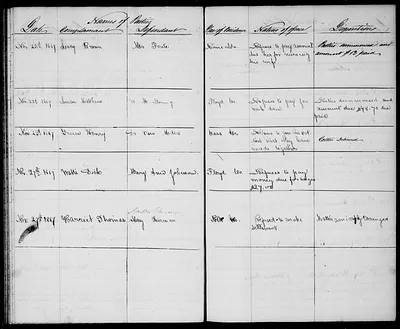 p. 27