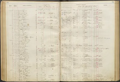 p. 33