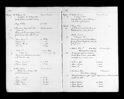 p. 15