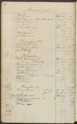 p. 15