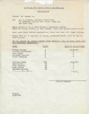 Memorandum to Evelyn Fabian, Dorothy Zeitlinger, Mary Lizak, Margaret Casella, Grace Preziosi, Lillian Lunny, Mary White, Ella Donovan, Mona Cronin, Cynthia Johnson [strike-through], Cona Berker, November 17, 1947