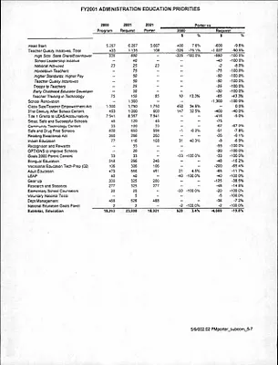 p. 7