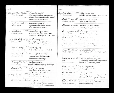 p. 54