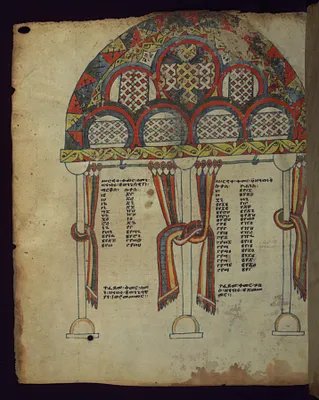 Canon table