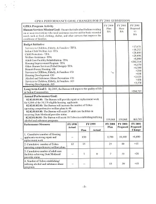 p. 60
