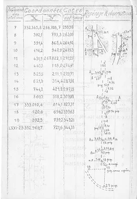 p. 4