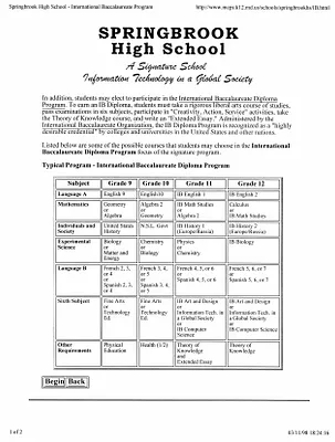 p. 42