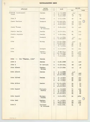 Page 212