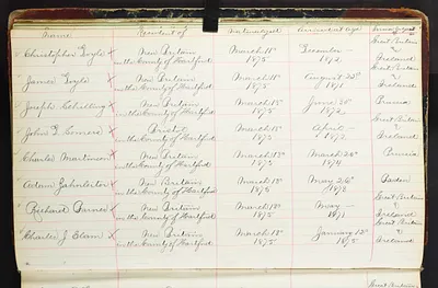 p. 15