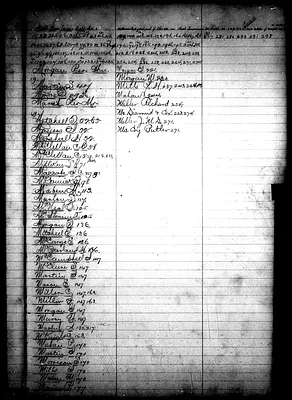 p. 15