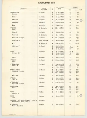 Page 192