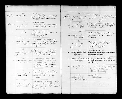 p. 14