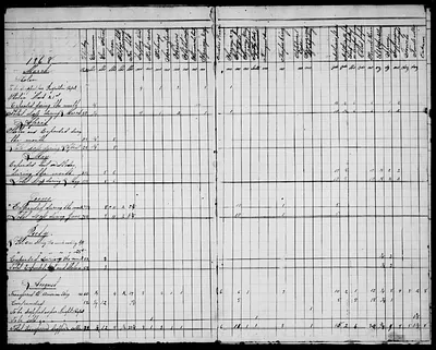 p. 4