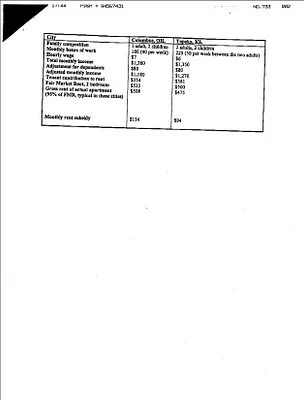 p. 16