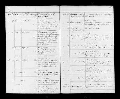 p. 56
