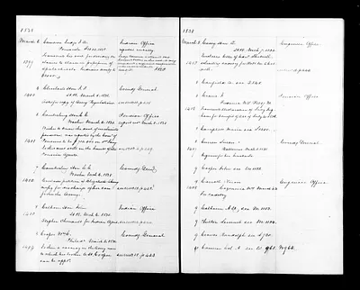 p. 39