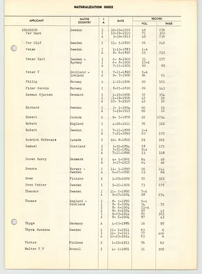 p. 25
