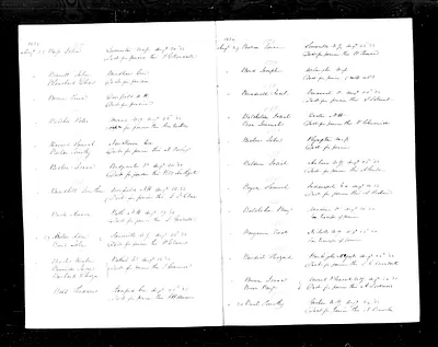 p. 22