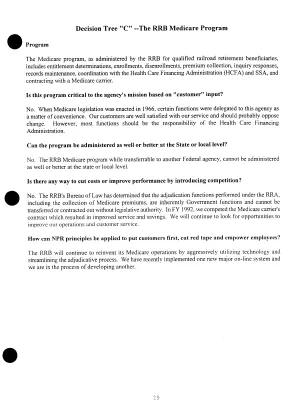 [Small Agency Review – Session 3, 27 February 1995] [Binder] [2]