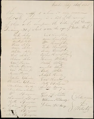 Accounts of Guardians of the Dudley Indians 1835
