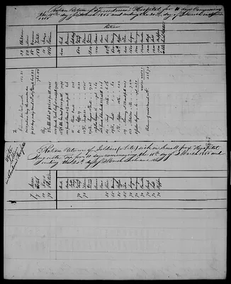 p. 14