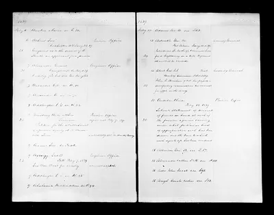 p. 15