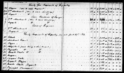 p. 25