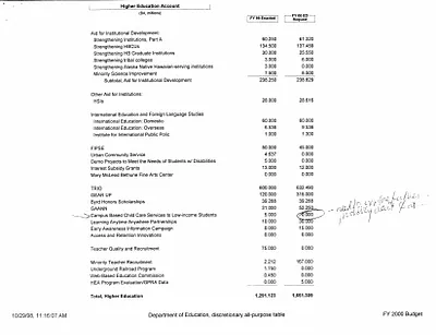 p. 50