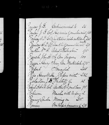 p. 50