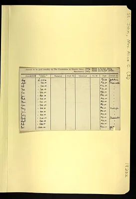 p. 19