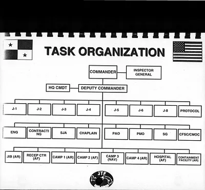 p. 33