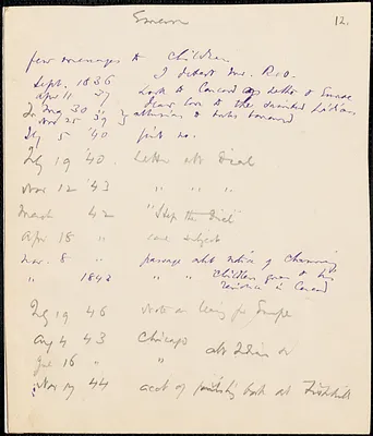 Thomas Wentworth Higginson manuscript list, 188-?