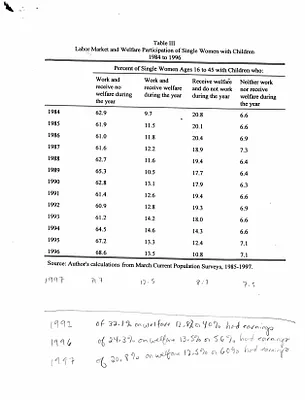 p. 50