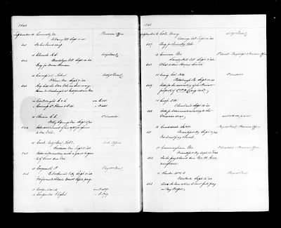 p. 60