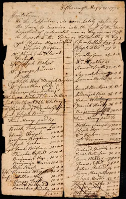 Assessments of Costs for Soldiers, 1778