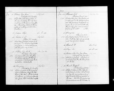 p. 19