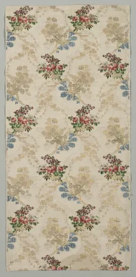 Length of Textile