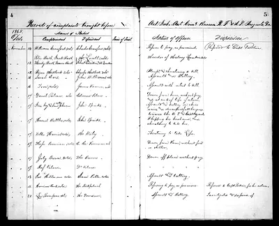 p. 5