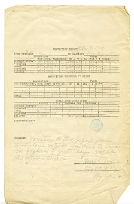 Ammunition Report, Battery D, 129th Field Artillery