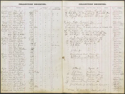 p. 15