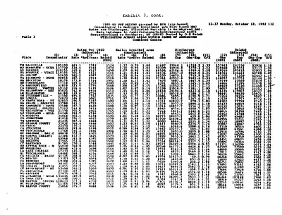 p. 22