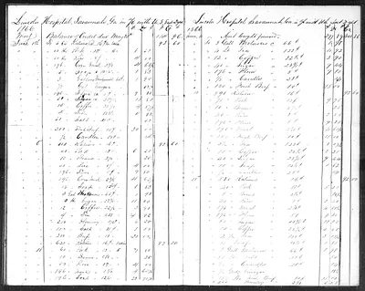 p. 43