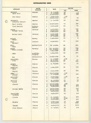 p. 15